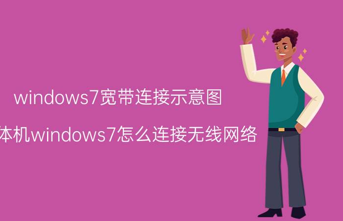 windows7宽带连接示意图 一体机windows7怎么连接无线网络？